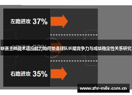 联赛主帅战术适应能力如何塑造球队长期竞争力与成绩稳定性关系研究 联赛主帅战术适应能力如何塑造球队长期竞争力与成绩稳定性关系研究